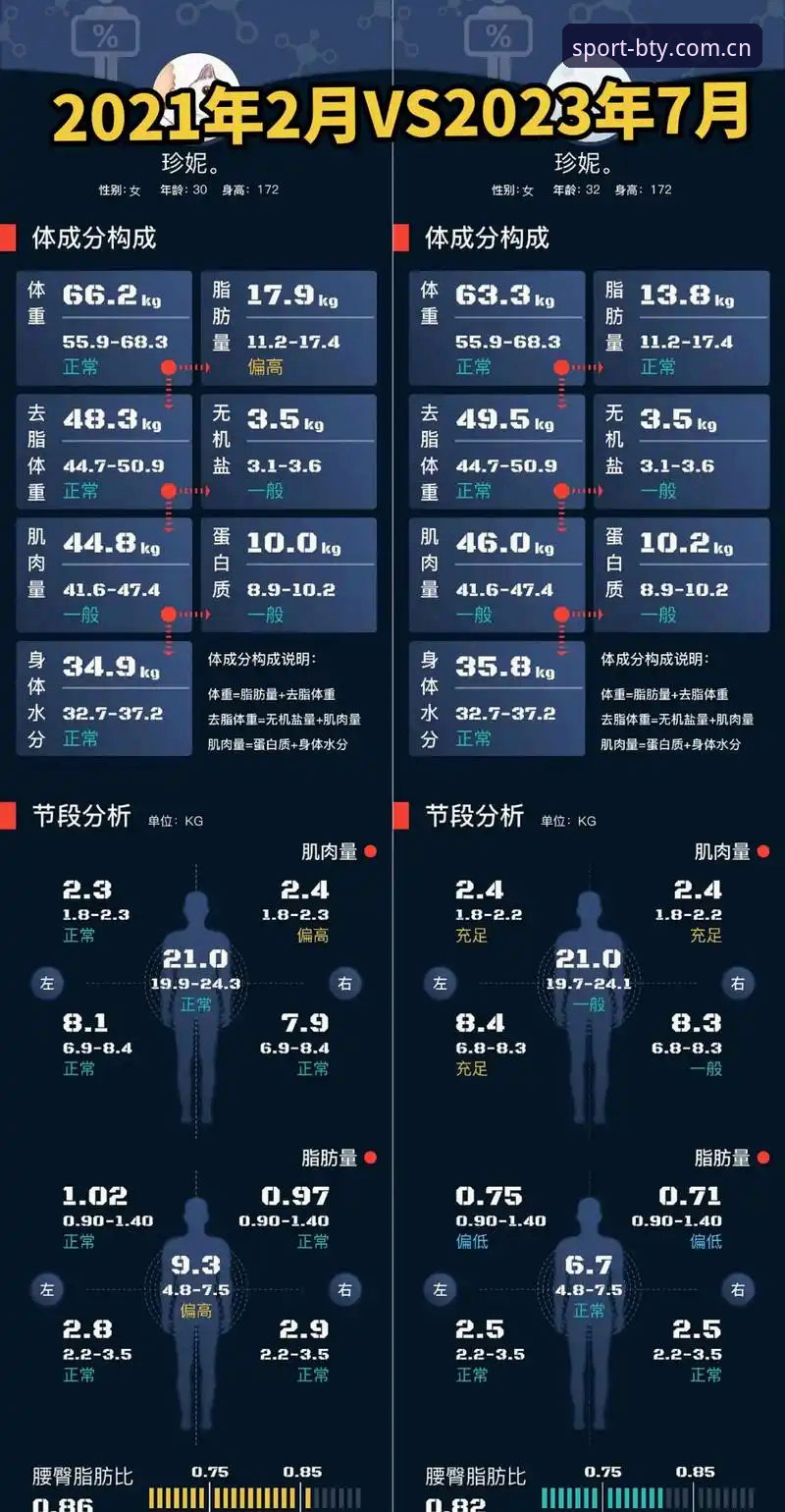B体育顶级赛事vs常规赛事：专业玩家该如何选择？——基于数据的全面对比分析