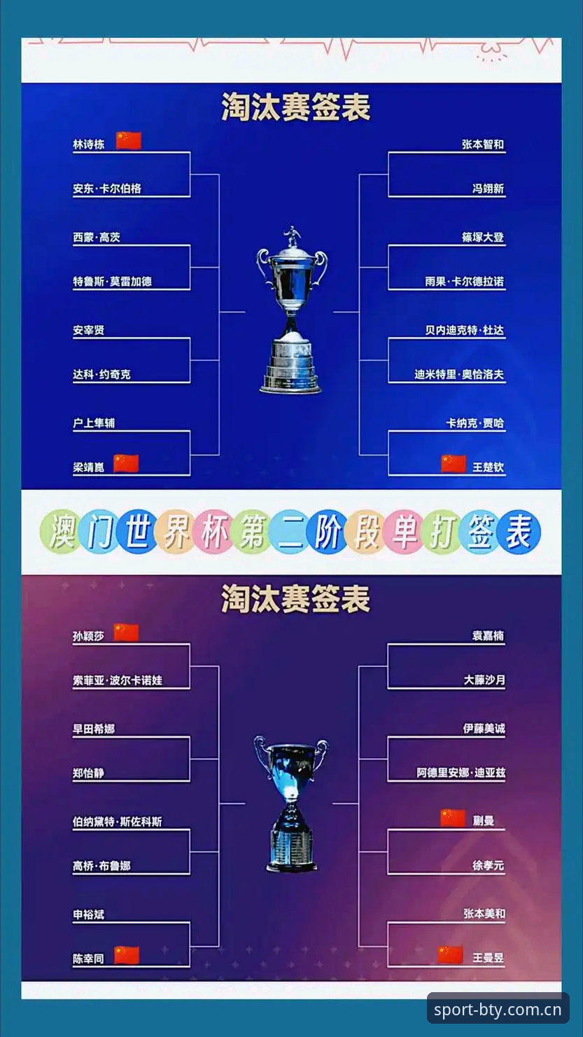 U17世界杯抽签结果出炉后的观赛实用指南——从B体育App平台体验全球足球新星成长之路