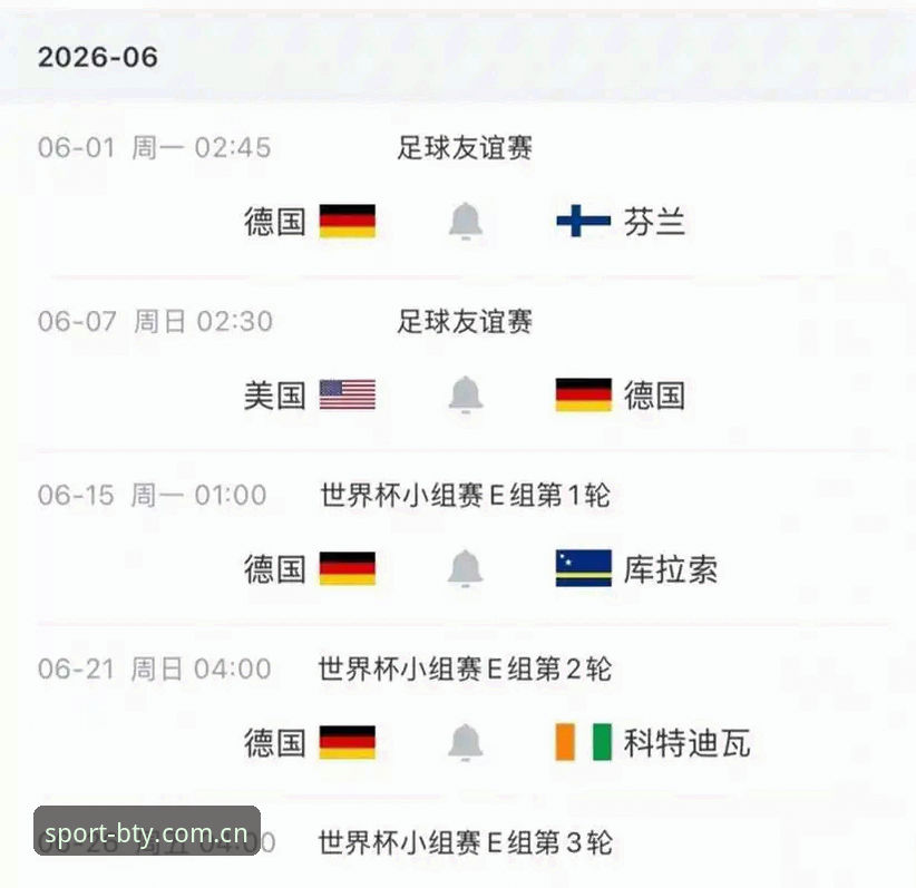 德国队世界杯名单解读：诺伊尔回归与新人崛起的关键看点